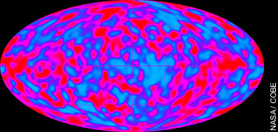 Satellit COBE: Hintergrundstrahlung Satellit COBE: Hintergrundstrahlung