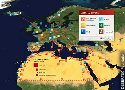 Infrastruktur-Schema für DESERTEC-Konzept in Eoropa, dem Nahen Osten und Nord-Afrika