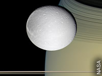 Mission zum Saturn Mission zum Saturn