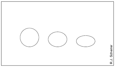 Geometrische Verzerrung durch Lecken von Pi in eine höhere Dimension