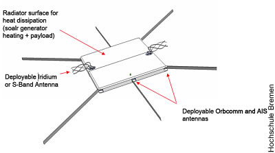 Südtirol-Satellit: Design-Details der Rückseite