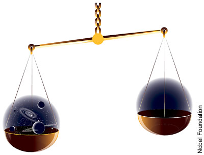 Symmetriebruch führt zur Geburt des Universums