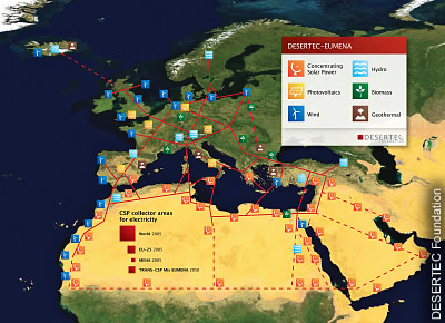 Infrastruktur-Schema für DESERTEC-Konzept in Europa, dem Nahen Osten und Nord-Afrika