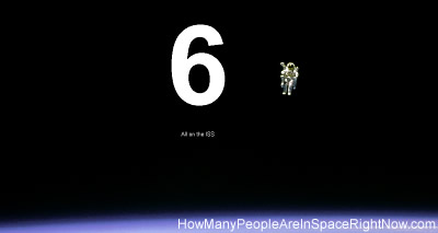 Aktuelle Anzahl der Menschen im Weltraum
